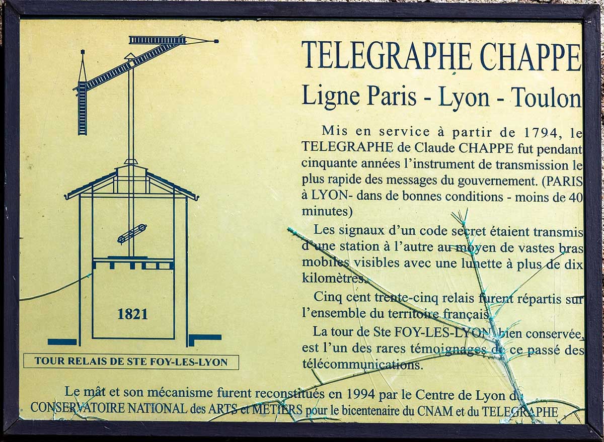 Informations sur le Télégraphe Chappe - Sainte Foy lès Lyon